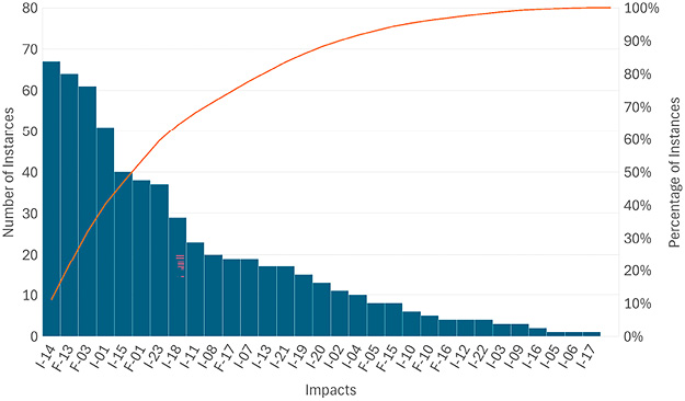 Figure_7.jpg