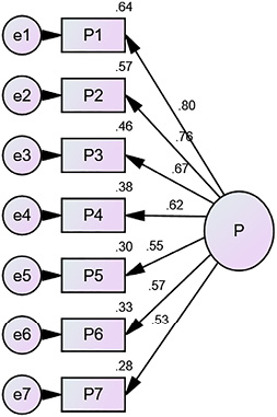 Figure_3.jpg