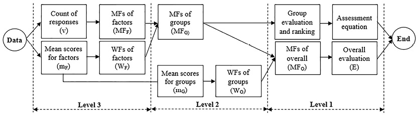 Figure_2.jpg