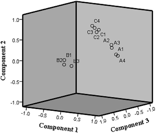 Figure_3.jpg