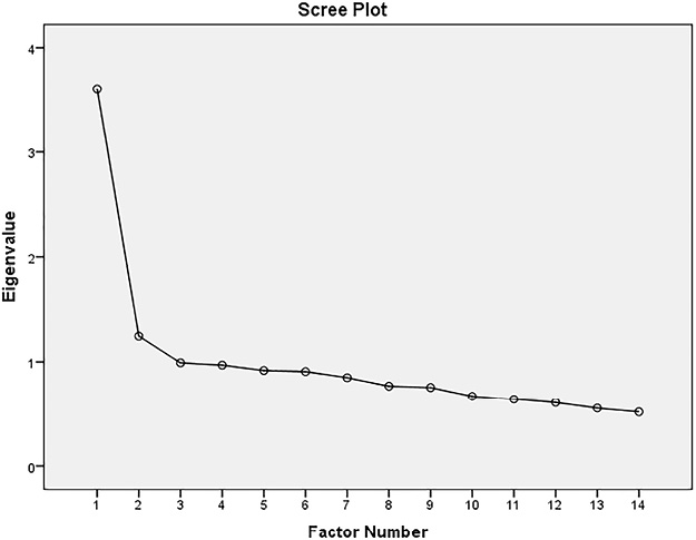 Figure_2.jpg