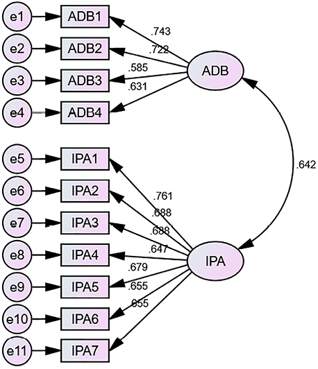 Figure_3.jpg