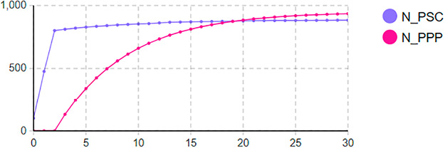 Figure_4.jpg