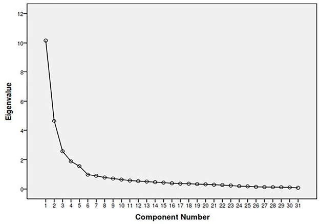 Figure_2.jpg