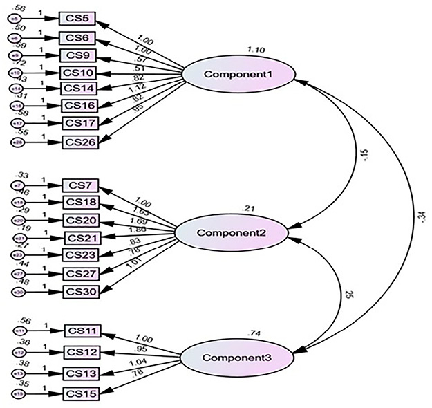 Figure_3.jpg