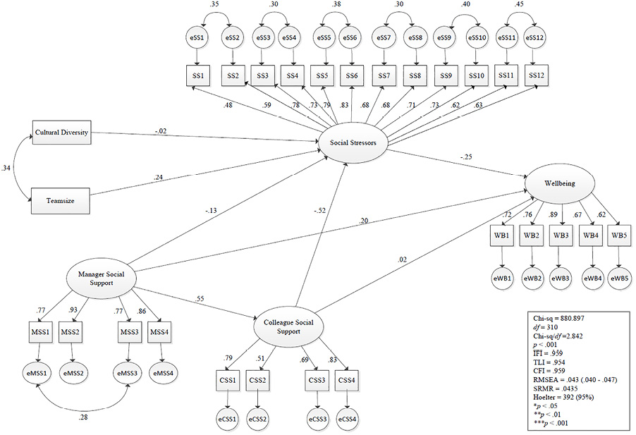 Figure_2.jpg