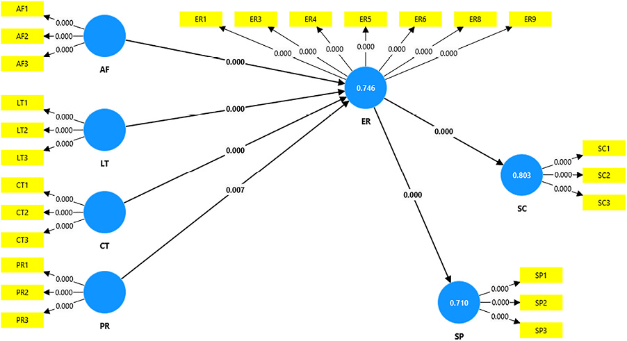 Figure_2.jpg