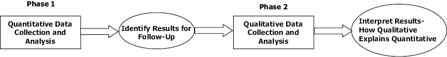 Figure_1.png