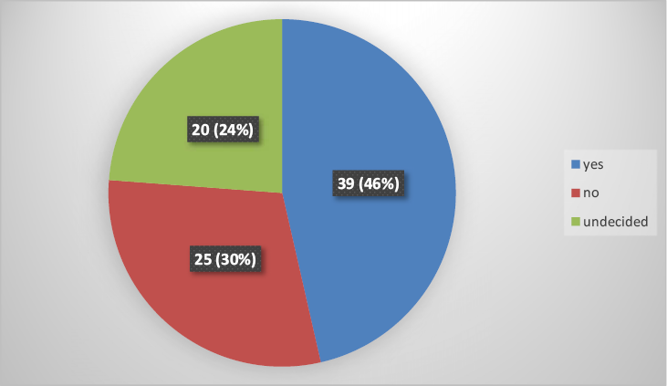 Figure_5.png