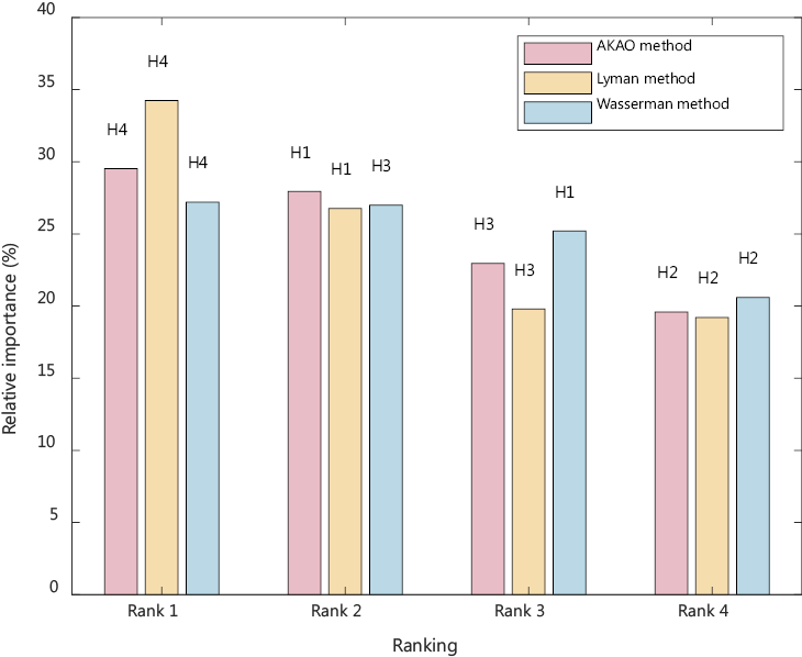 Figure_4.png