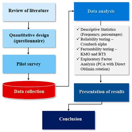 Figure_2.jpg