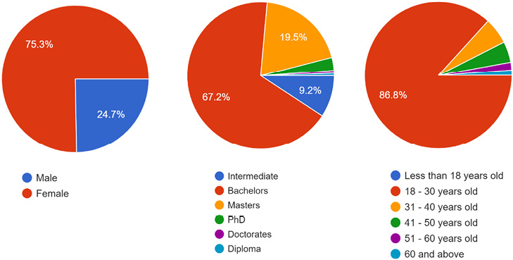 Figure_2.jpg