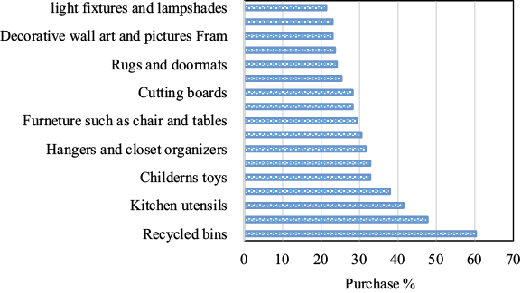Figure_3.png