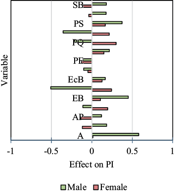 Figure_5.png