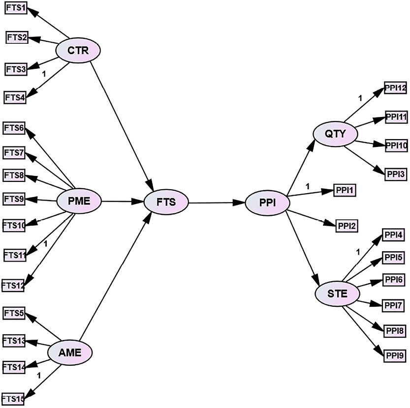 Figure_1.jpg