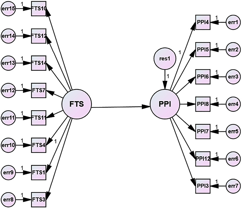 Figure_3.jpg