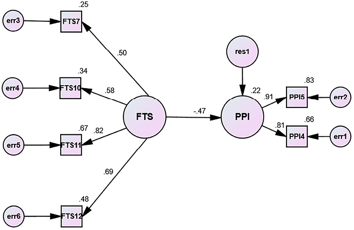 Figure_4.jpg
