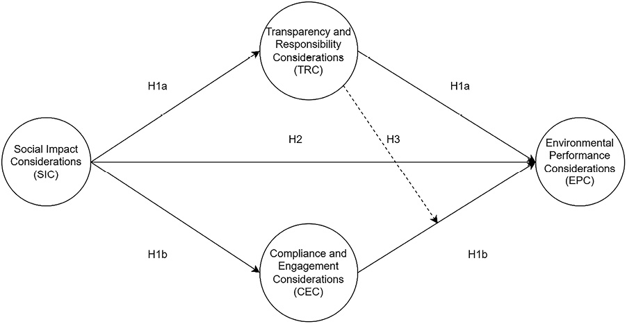 Figure_1.jpg