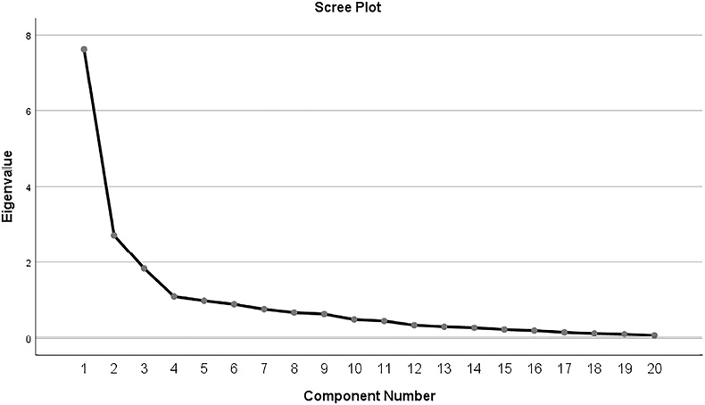 Figure_2.jpg