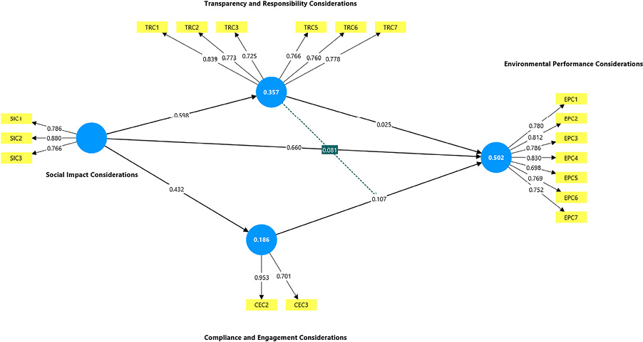 Figure_3.jpg
