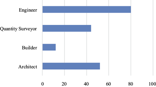 Figure_3.png
