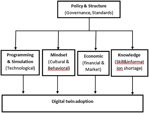 Figure_5.jpg