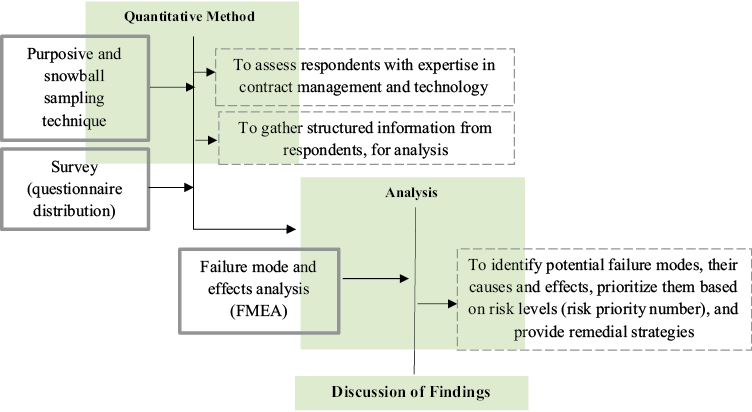 Figure_1.png