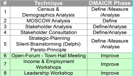 PMRP_-_5465_table1.png