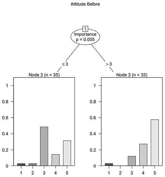 Figure_4.jpg