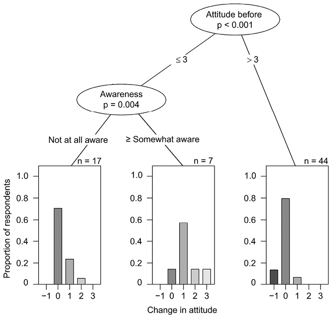 Figure_5.jpg