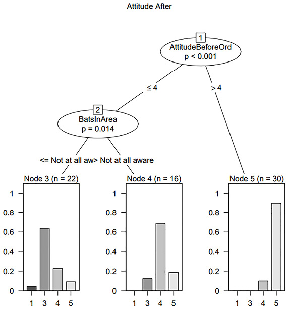 Figure_3_1.jpg