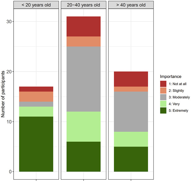 Figure_4_1.jpg