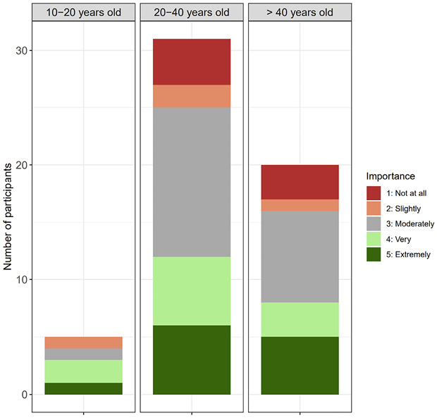 Figure_5_1.jpg