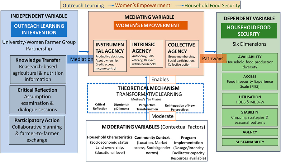 Figure_1.jpg