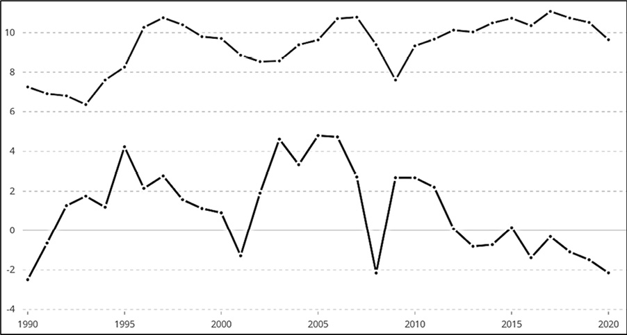 Diversionary Post-Coal Politics in South Africa: A Chinese Solar ...