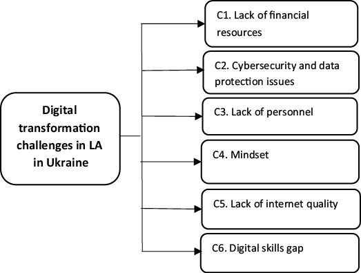 Figure_3.png