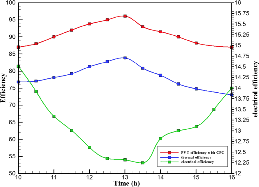 pam_1497_-_shin_salcedo_wang_figure008.png