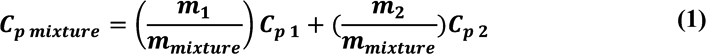 pam_1500_-_lynn_medved_griggs_equation001.png