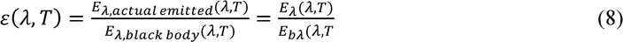 PAM_1501_-_Clarke_Breguel_equation008.png