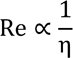 PAM_1502_-_Geehan_et_al_equation002.png