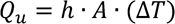 PAM_1502_-_Geehan_et_al_equation004.png