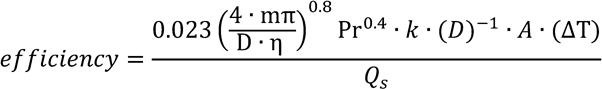 PAM_1502_-_Geehan_et_al_equation007.png