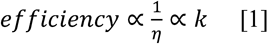 PAM_1502_-_Geehan_et_al_equation008.png