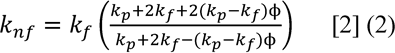 PAM_1502_-_Geehan_et_al_equation009.png