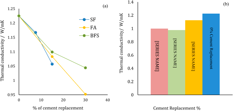 P5_DOI_Rich_fig9.png