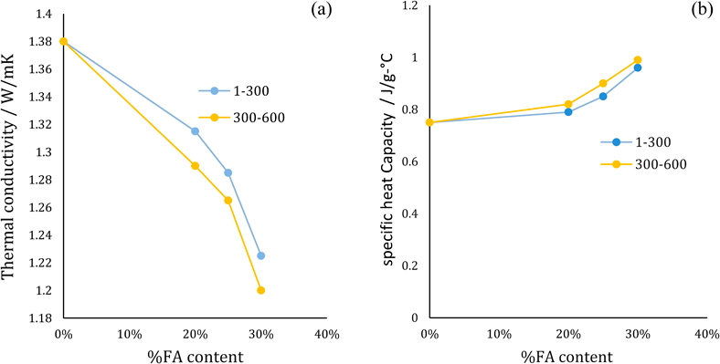 P5_DOI_Rich_fig11.png